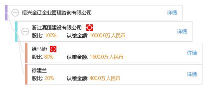 义龙新区龙广镇赖山社区电子商务服务中心 工商信息 信用报告 财务报表 电话地址查询 天眼查